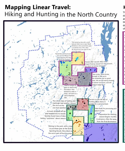 Linear travel map of the Adirondacks showing two journeys as numbered colored boxes with black crosses marking overnights